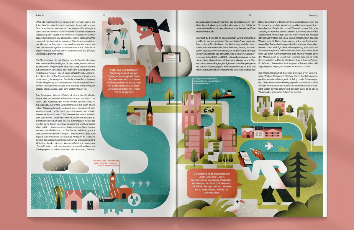 Yvonne Alon &ndash; Editorial Illustration zum Thema Wasser