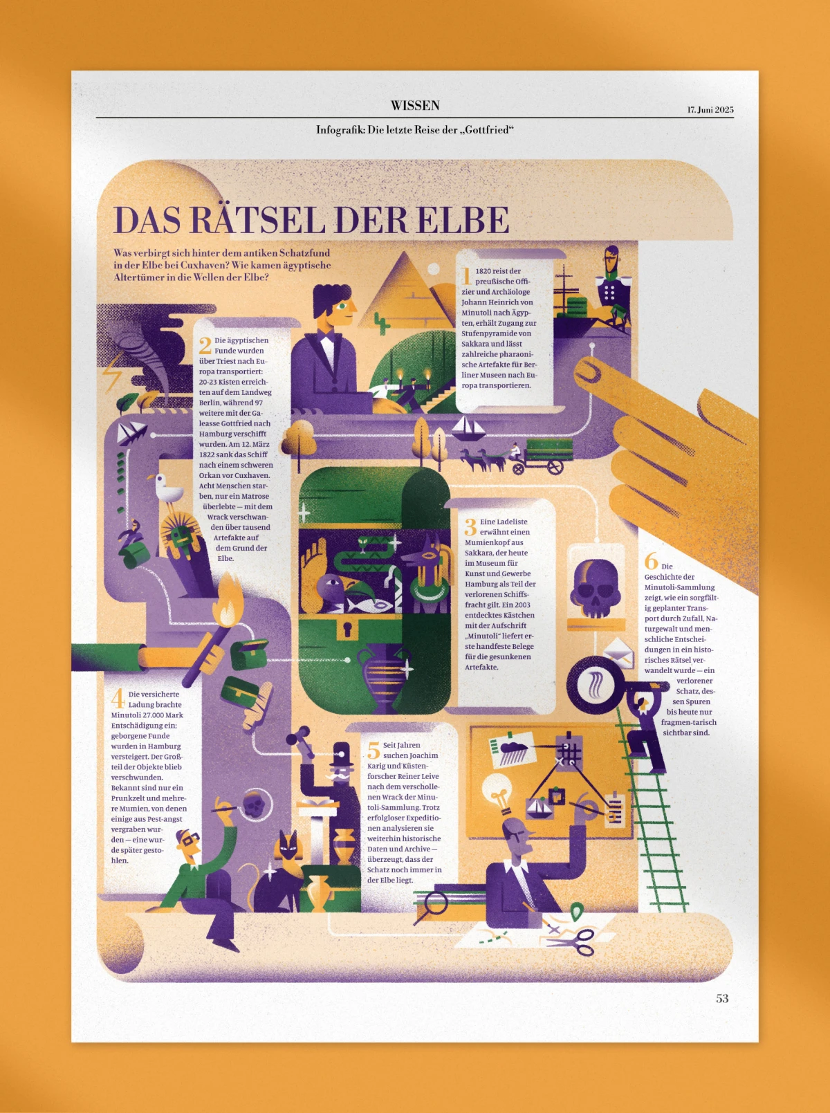 Yvonne Alon &ndash; Infografische Illustration zur Elbe in Hamburg
