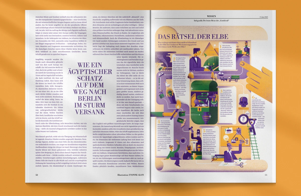 Yvonne Alon &ndash; Infografische Illustration zur Elbe in Hamburg